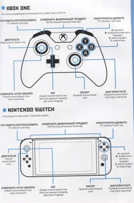 Minecraft.Шаг за шагом. , для новичков. с доставкой по Минску от 70 рублей бесплатно!